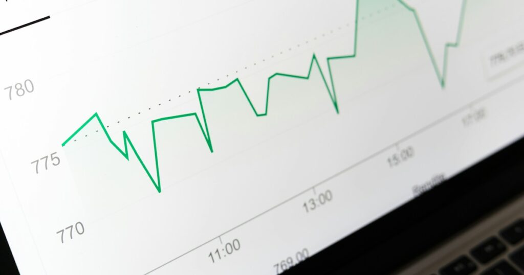 Technical stock chart explaining price and volume reaction after good quarterly results